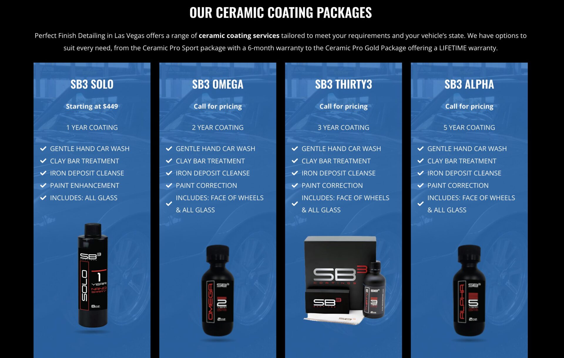 ceramic coating packages